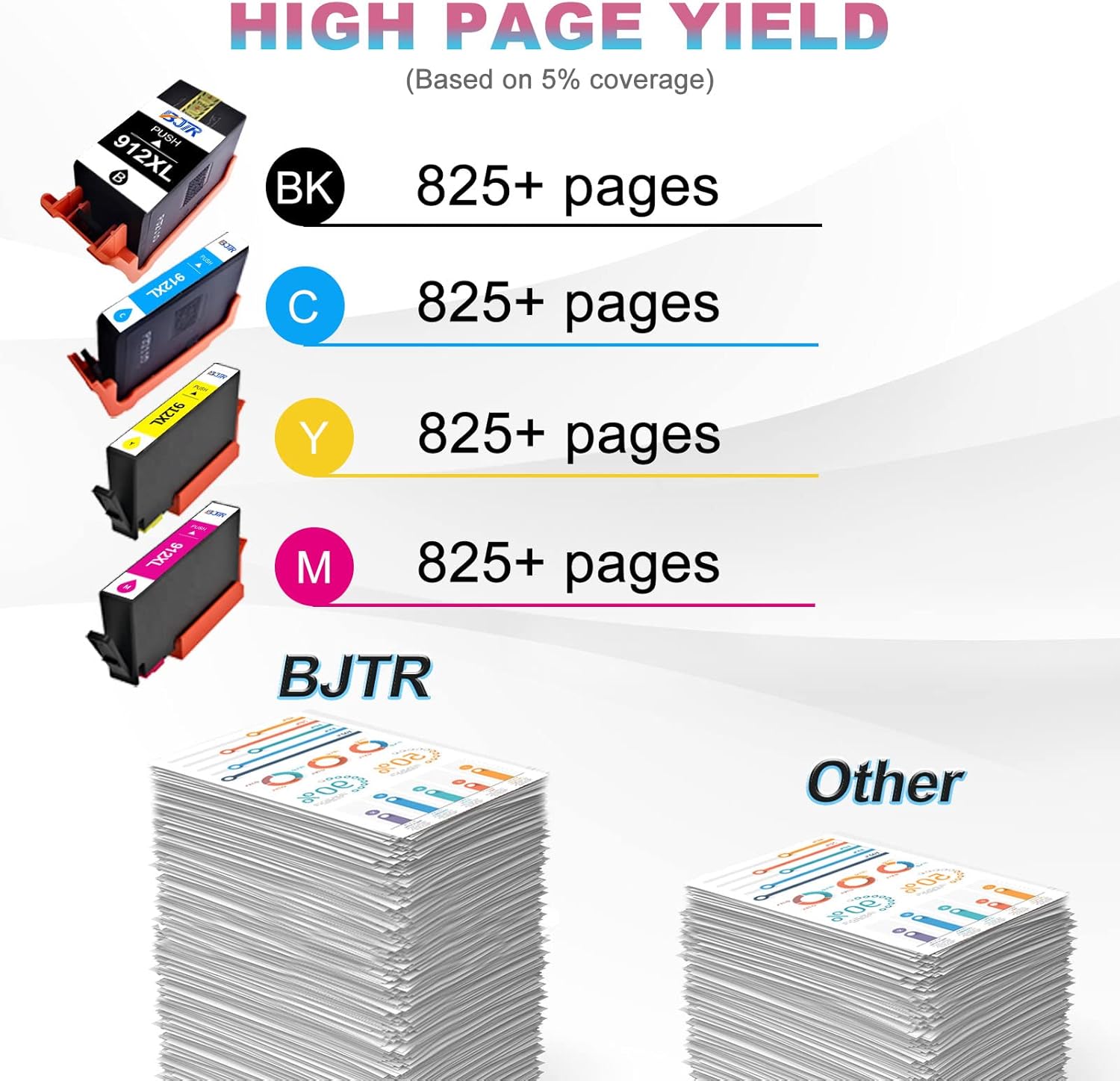 Cartuchos BJTR 912 XL - 4Pzs Cartuchos BJTR 912 XL - 4Pzs